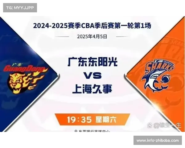 战术克制关系成为季后赛对阵关键因素