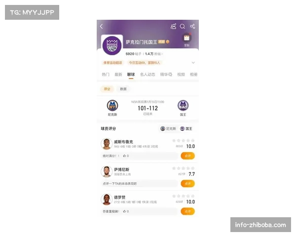关键时刻得分榜：分析德罗赞、亚历山大、福克斯在四月决胜阶段的表现